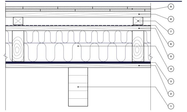 CAD detail ISO-ACO-01: Střecha s viditelnými krokvemi