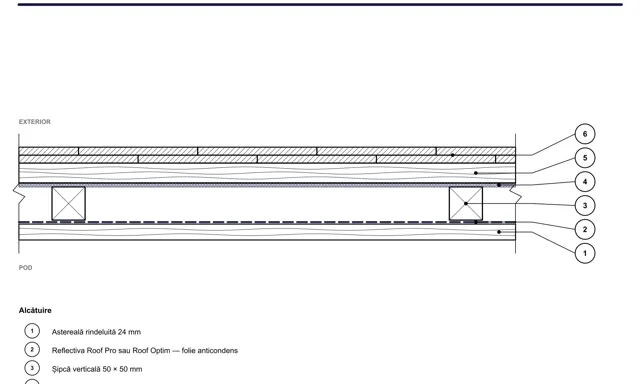 CAD detail ISO-ACO-02: Střecha — pod střešní krytinou