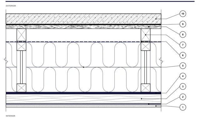 CAD detail ISO-ACO-03: Terasová střecha na dřevěné konstrukci