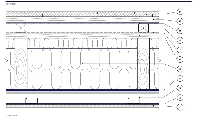CAD detail ISO-MAN-A25: Podkroví na krokvích — System 10 Basic