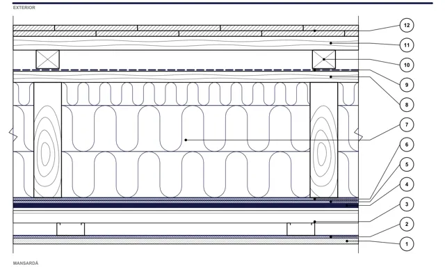 CAD detail ISO-MAN-C25: Podkroví na krokvích — System 10 Premium