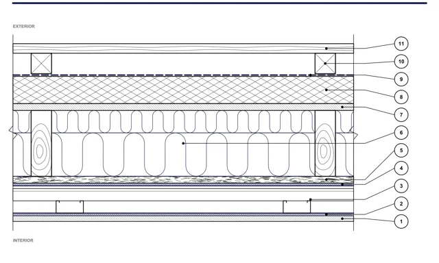 CAD detail ISO-PER-02: Vnější stěna — provětrávaná fasáda, oblast soklu