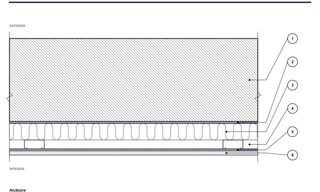 CAD detail ISO-PER-05: Stěna RenoFit — izolace z interiéru