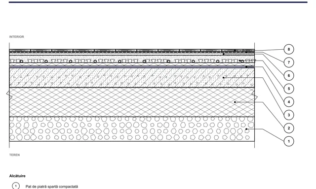 CAD detail ISO-PLA-07: Podlaha přízemí na betonové desce