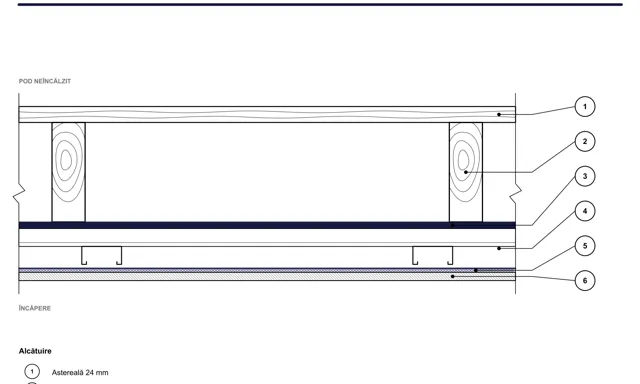 CAD detail ISO-POD-04: Reflexní skladba pod půdním stropem