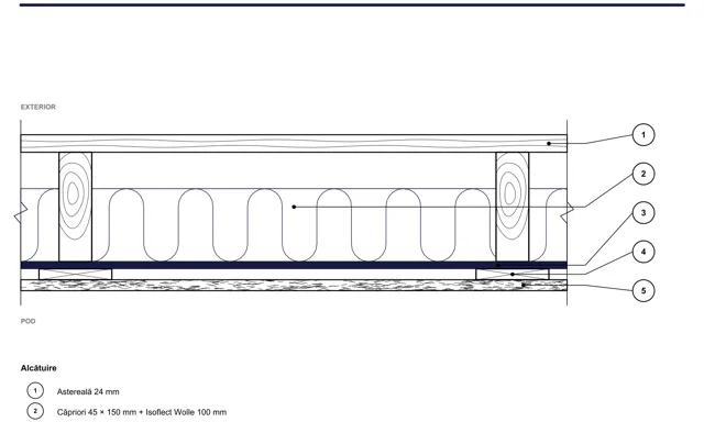 CAD detail ISO-POD-05: Půdní krov — izolace z interiéru